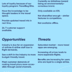 Swot Analysis: Identifying Opportunities And Threats Across With Regard To Strategic Analysis Report Template