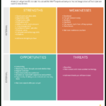Swot Analysis Templates | Editable Templates For Powerpoint Pertaining To Swot Template For Word