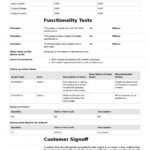 Technical Service Report Template Inside Template For Technical Report