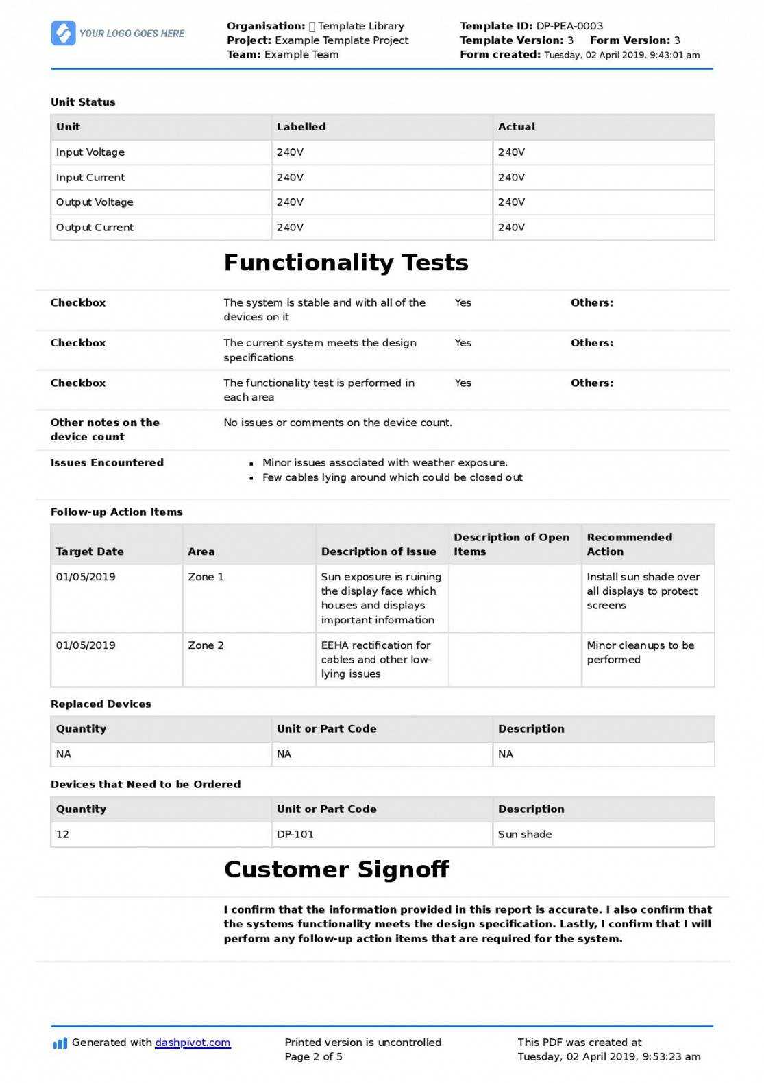 Technical Service Report Template Inside Template For Technical Report