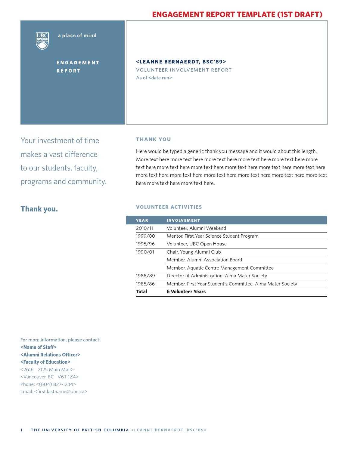 Template Volunteer Reportjeffrey Hsu - Issuu Within Volunteer Report Template