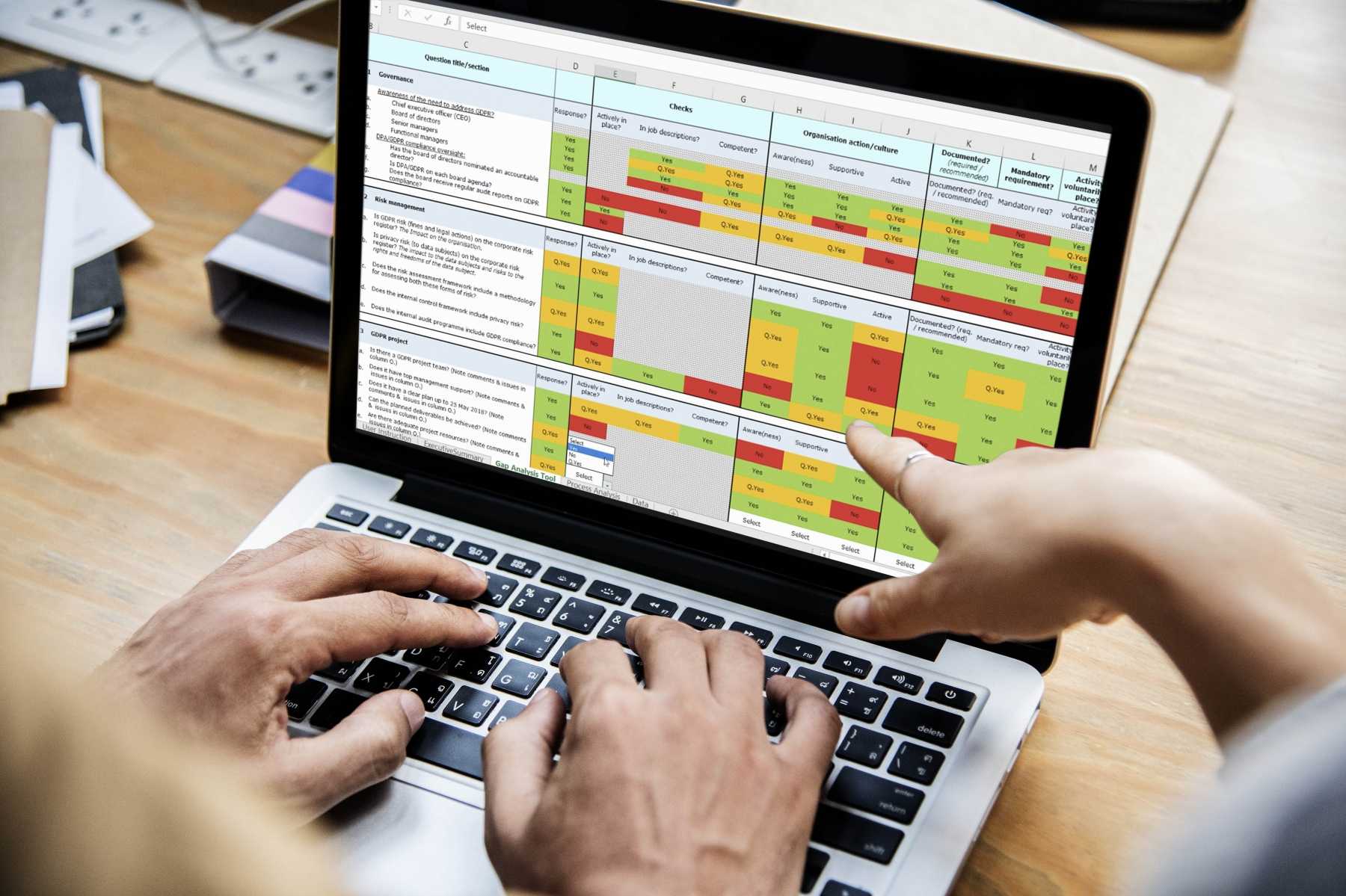 Ten Steps To A Gdpr Gap Analysis – It Governance Uk Blog Within Pci Dss Gap Analysis Report Template