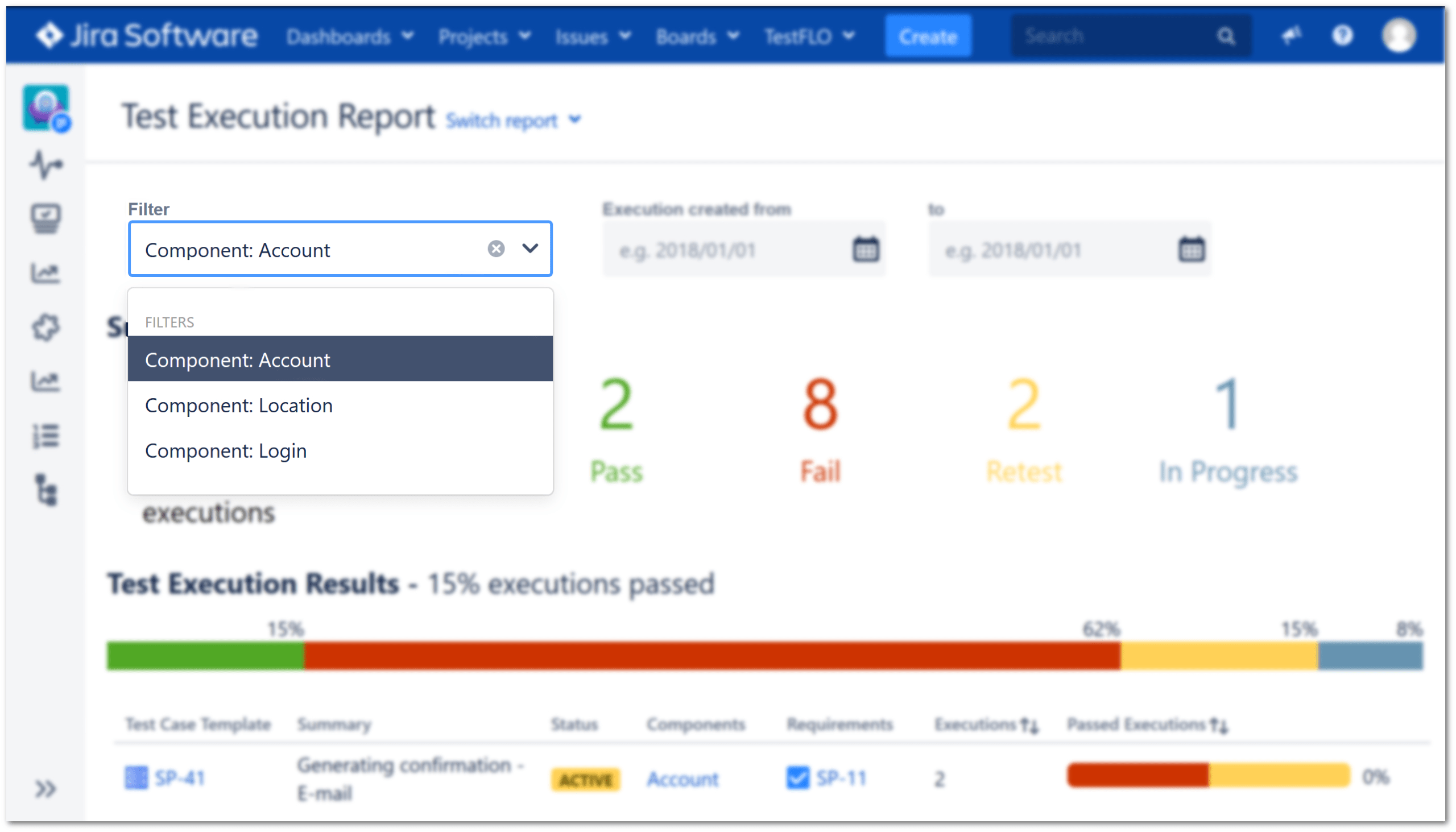 Test Execution Report Pertaining To Test Summary Report Template