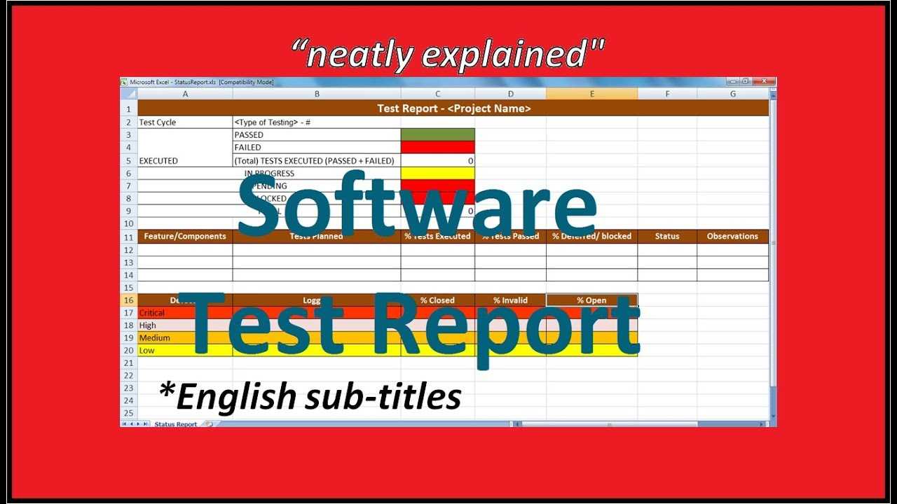 Test Report In Software Testing | Testing Status Reports In Weekly Test Report Template