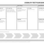 The 1 Page Usability Test Plan – David Travis – Medium Within Usability Test Report Template
