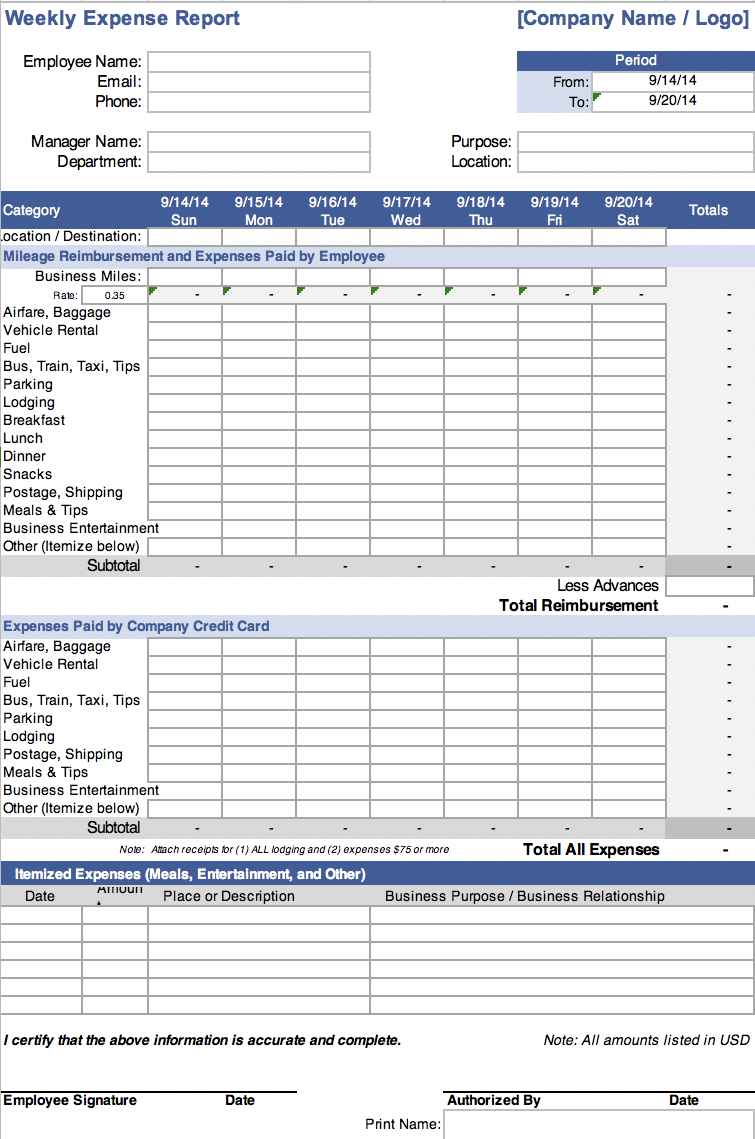 The 7 Best Expense Report Templates For Microsoft Excel For Job Cost Report Template Excel