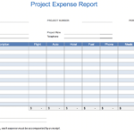 The 7 Best Expense Report Templates For Microsoft Excel intended for Expense Report Spreadsheet Template