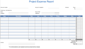 The 7 Best Expense Report Templates For Microsoft Excel intended for Expense Report Spreadsheet Template