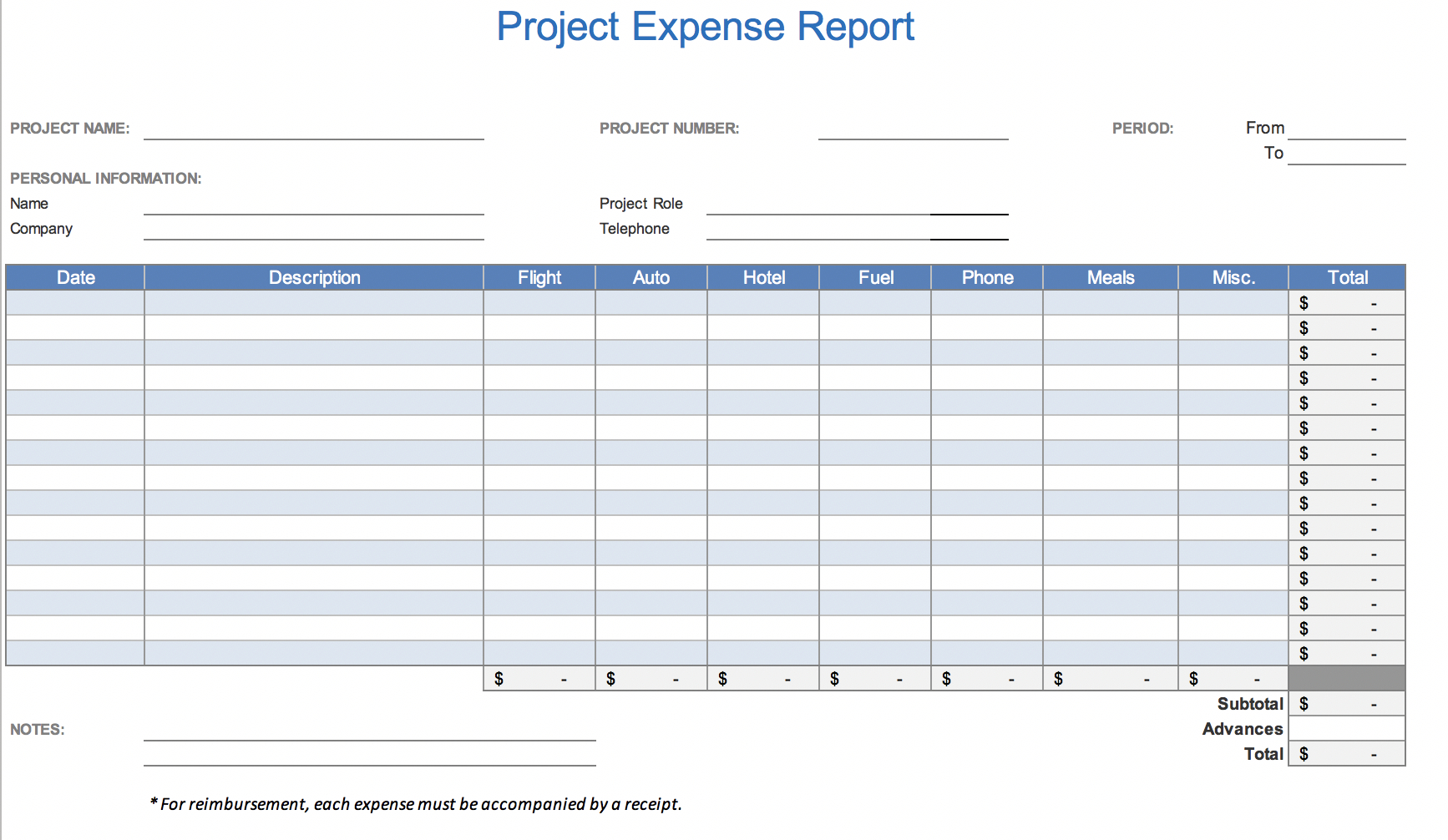 The 7 Best Expense Report Templates For Microsoft Excel Regarding Per Diem Expense Report Template