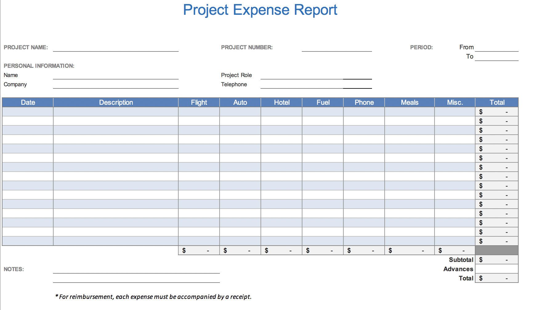 The 7 Best Expense Report Templates For Microsoft Excel With Quarterly Expense Report Template