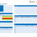 The Importance Of Project Status Reports – Inloox Regarding Weekly Progress Report Template Project Management