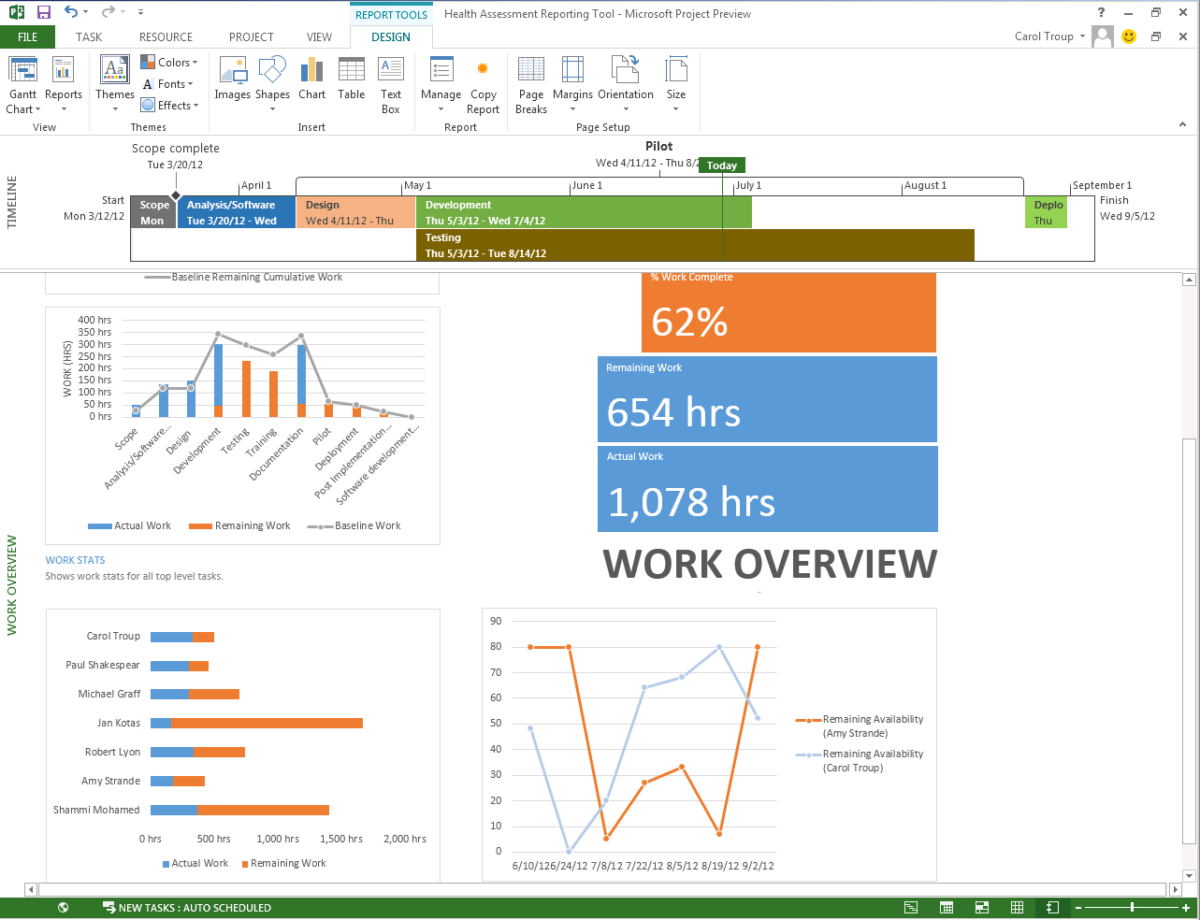 pdf ms project 2013 multiple teams timelines