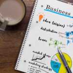 Top 10 Business Plan Templates You Can Download Free | Inc Within Business Plan Template Free Word Document
