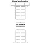 Top 3 Phone Tree Templates (2019 Update) Pertaining To Calling Tree Template Word