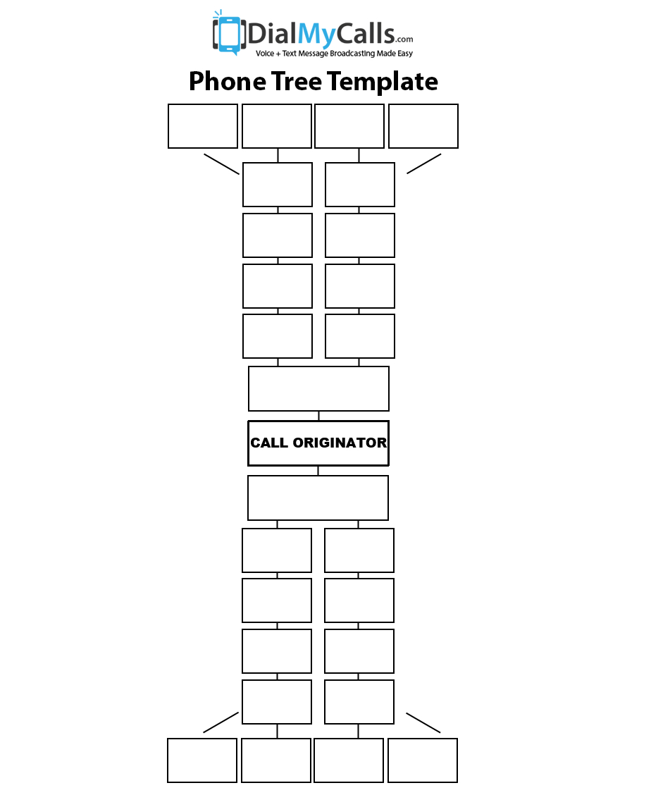 Top 3 Phone Tree Templates (2019 Update) Pertaining To Calling Tree Template Word