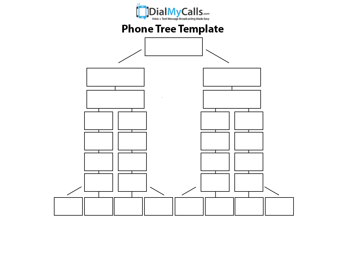 Top 3 Phone Tree Templates (2019 Update) Within Calling Tree Template Word