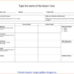 Top Blank Lesson Plan Template Nz Unit Lesson Plans Template In Blank Unit Lesson Plan Template