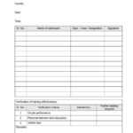 Training Record Format – For After Training Report Template