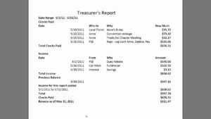 Treasurer's Report 20111011 pertaining to Treasurer Report Template