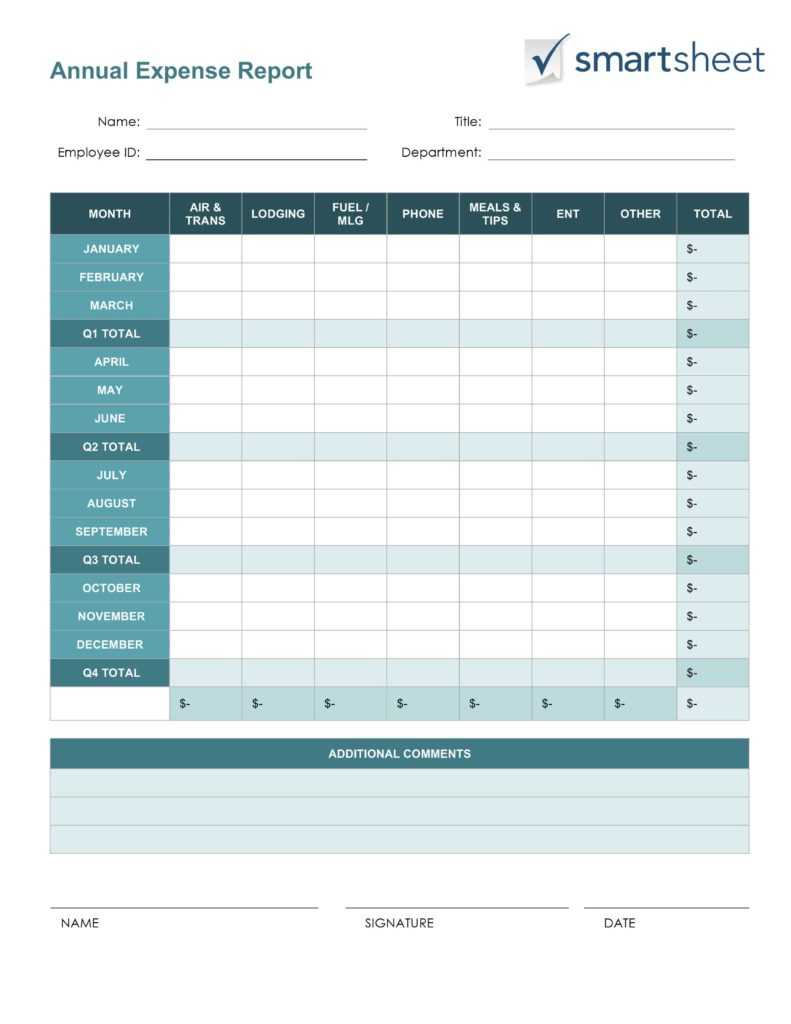 Trucking Expenses Spreadsheet And Free Expense Report Pertaining To Expense Report Spreadsheet Template
