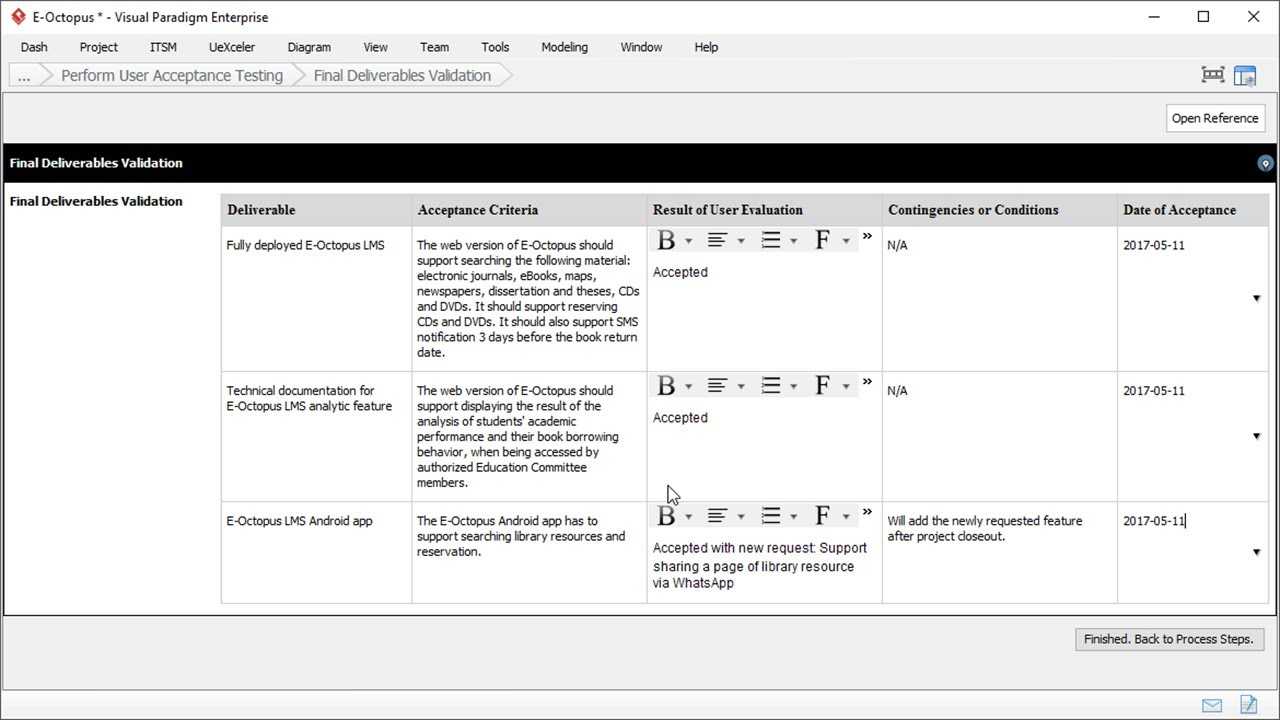 User Acceptance Report Template – Project Management Throughout Acceptance Test Report Template