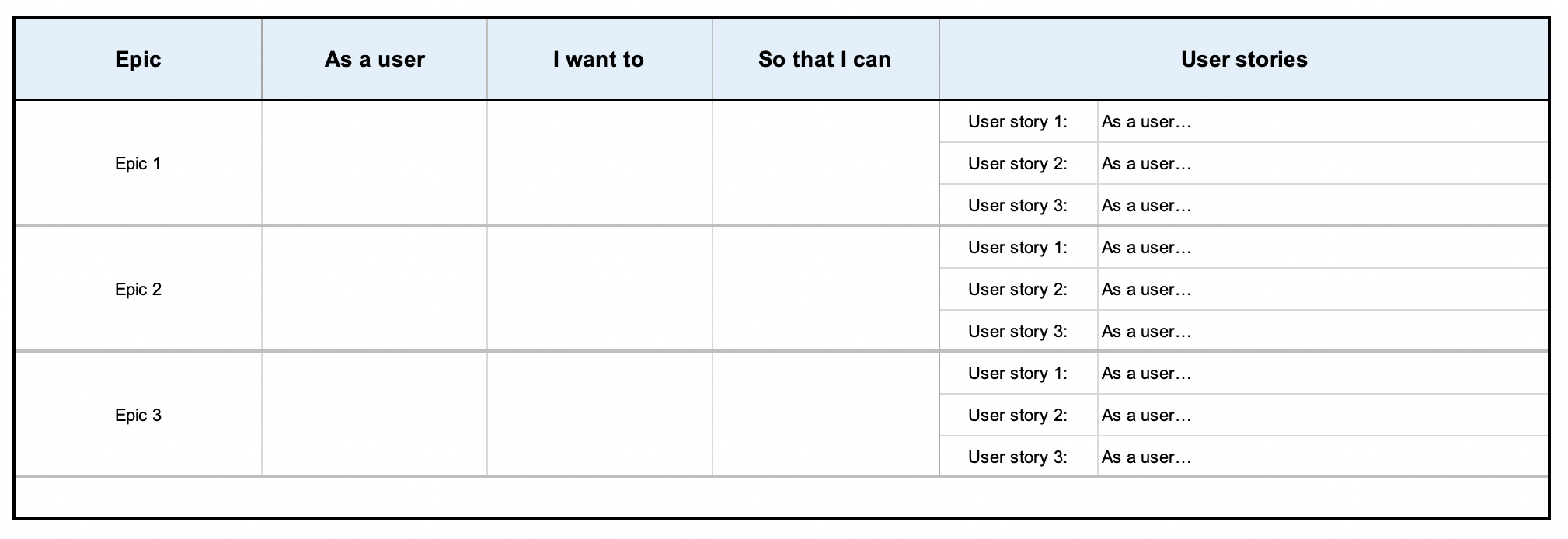 User Story Template Examples For Product Managers | Aha! Intended For User Story Word Template