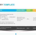 User Story Template – Powerslides Throughout User Story Template Word