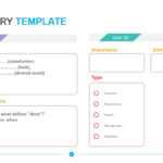 User Story Template – Powerslides With User Story Template Word