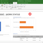 Using Sprint Projects In Microsoft Project | Mpug With Agile Status Report Template