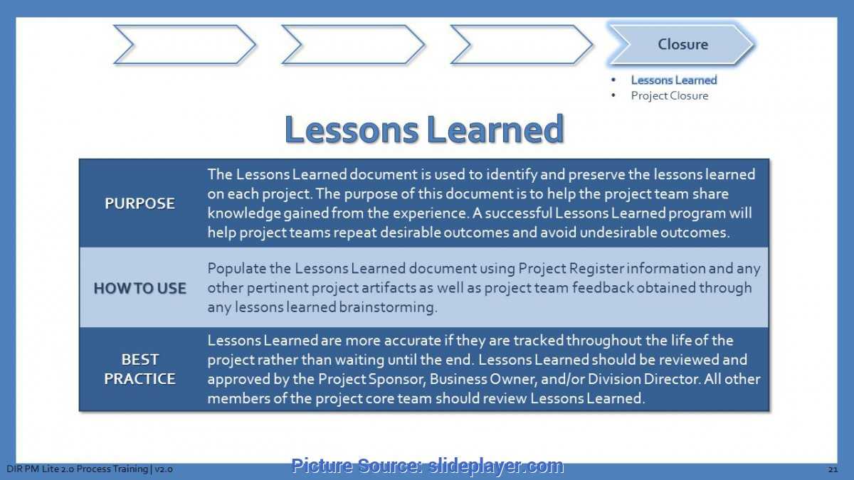 Valuable It Project Lessons Learned Template Texas In Project Closure Report Template Ppt