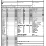 Vehicle Condition Report Template – Fill Online, Printable With Regard To Truck Condition Report Template