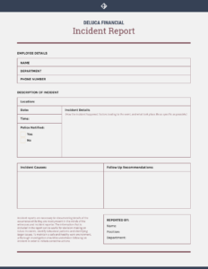 Vintage Incident Report Template inside Serious Incident Report Template