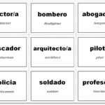 Vocabulary Flash Cards Using Ms Word Inside Flashcard Template Word