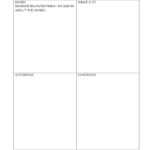 Vocabulary Graphic Organizer: Four Square Map | Building Rti Intended For Blank Four Square Writing Template