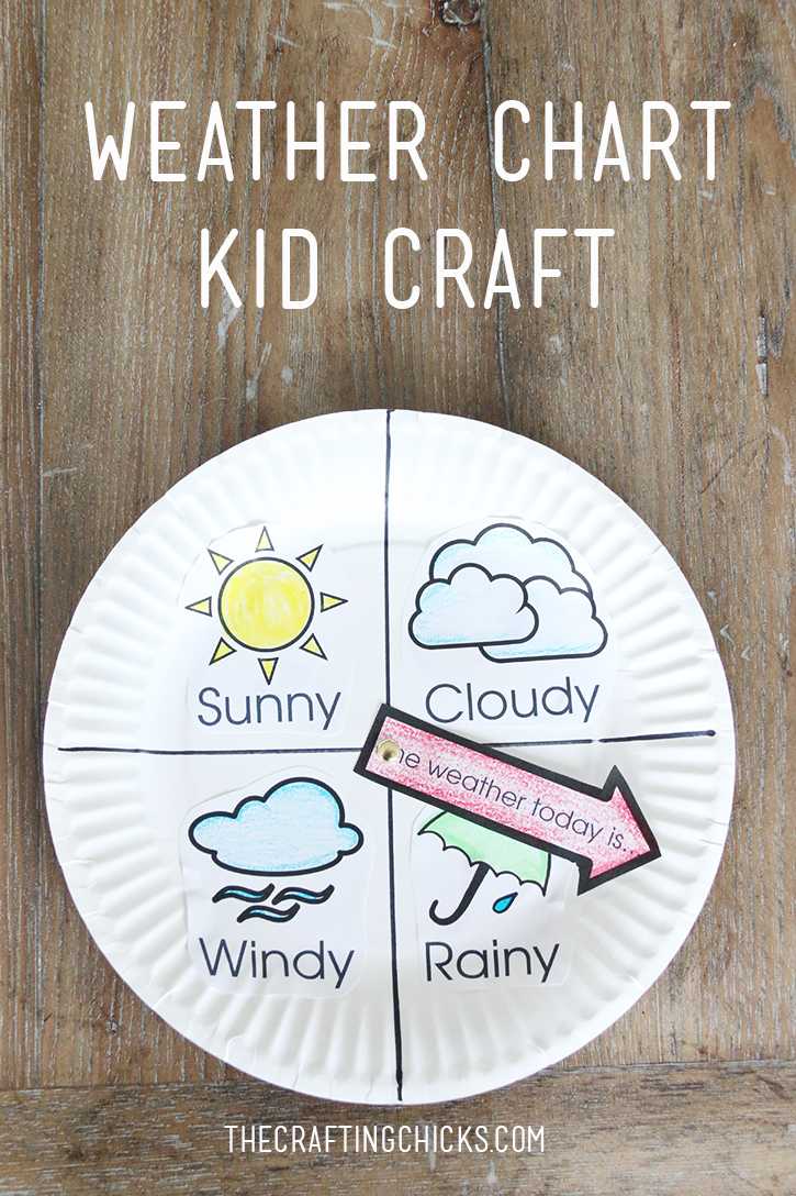 Weather Chart Kid Craft - The Crafting Chicks With Kids Weather Report Template