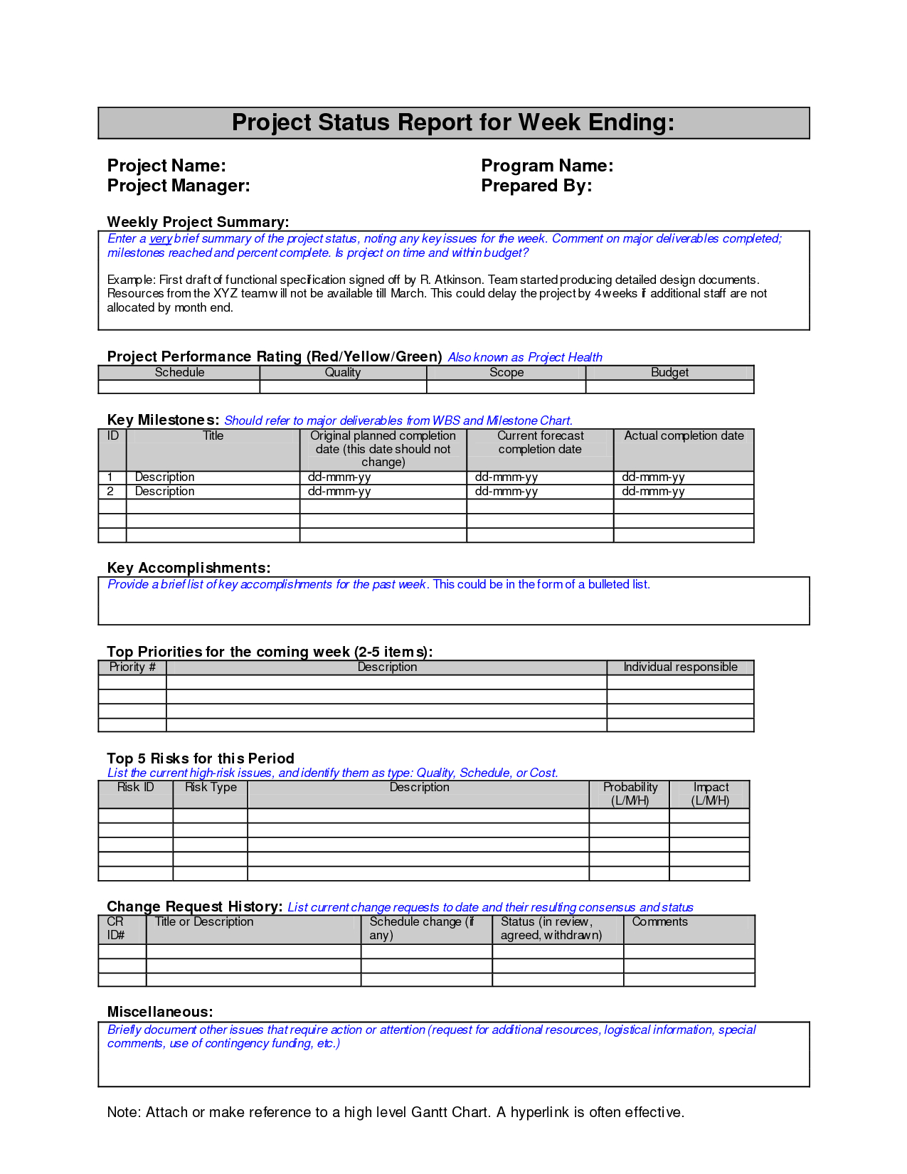 Website Analysis Report Template And Weekly Project Status With Project Analysis Report Template