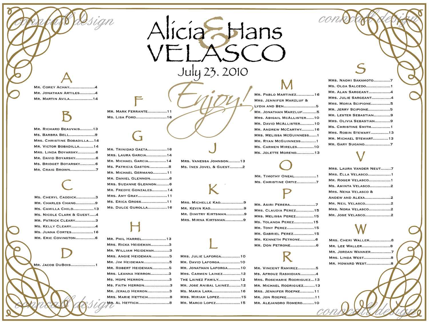 Wedding Reception Seating Chart Poster Template ~ Wedding Within Wedding Seating Chart Template Word