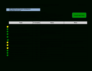 Weekly It Report | Templates At Allbusinesstemplates for Noc Report Template
