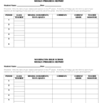 Weekly Progress Report Template – 3 Free Templates In Pdf Within School Progress Report Template