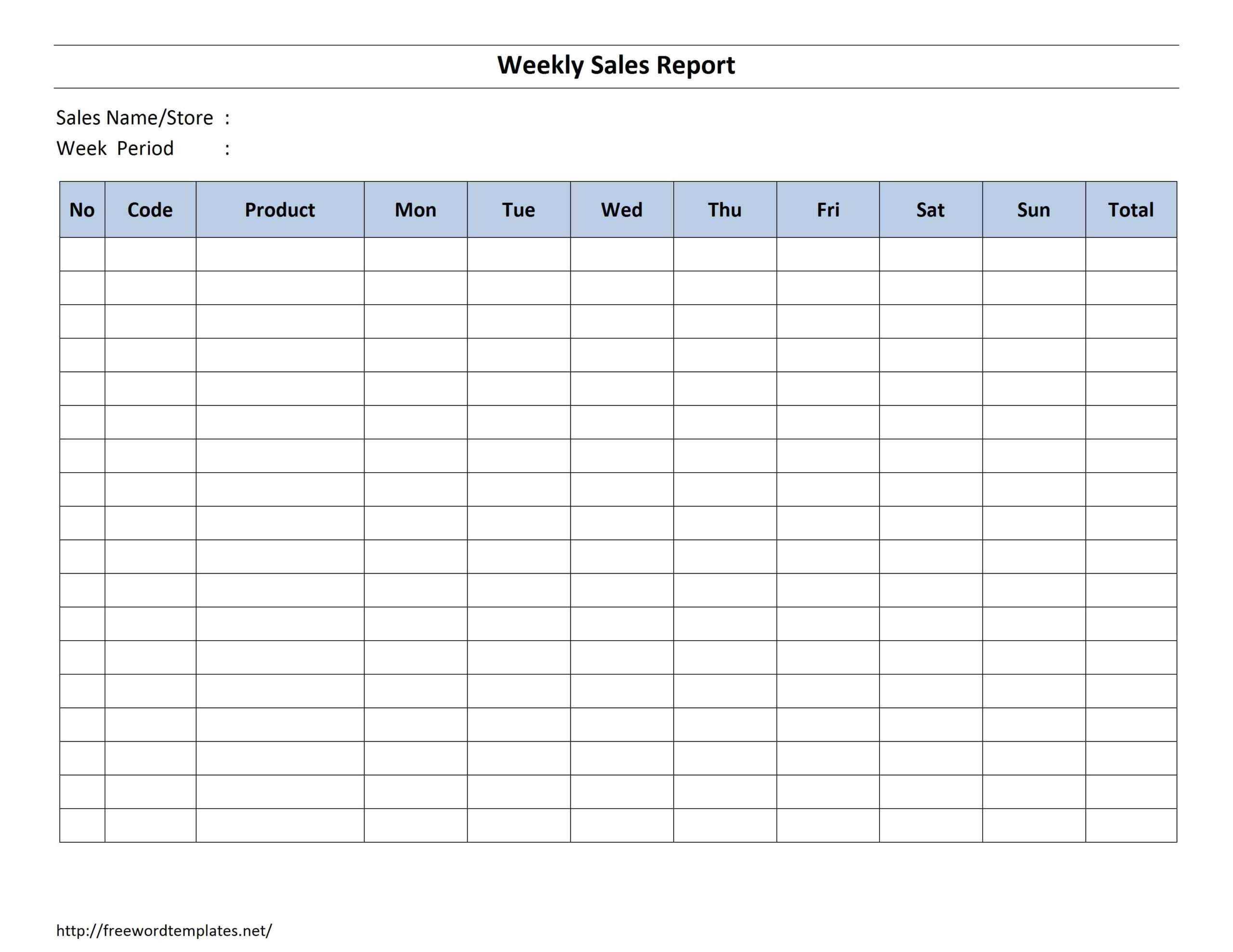 Weekly Sales Activity Report Template Sample Excel Format Throughout Sales Activity Report Template Excel