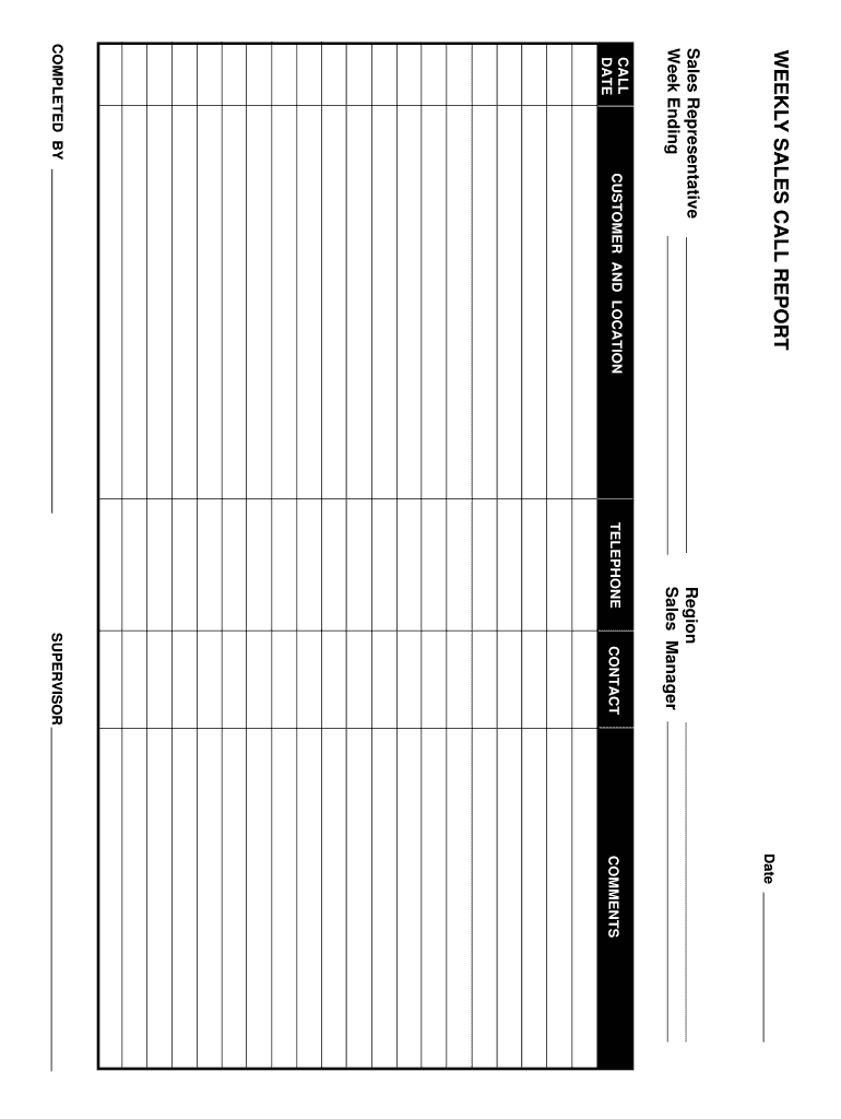 Weekly Sales Call Report – Fill Out And Sign Printable Pdf Template |  Signnow For Sales Rep Visit Report Template