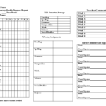 Weekly Student Progress Report Elementary | Templates At Intended For Educational Progress Report Template