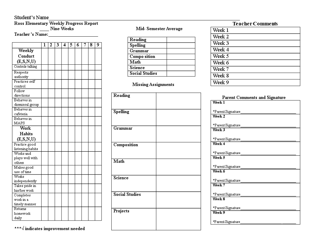 Weekly Student Progress Report Elementary | Templates At Intended For Educational Progress Report Template