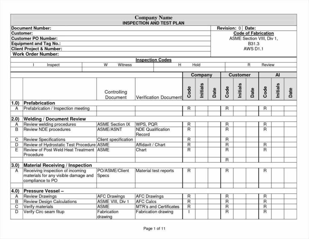 Welding Inspection Report Template And Template List Quality Pertaining To Welding Inspection Report Template