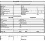 Well Designed Payslip Templates For Your Business Regarding Blank Payslip Template