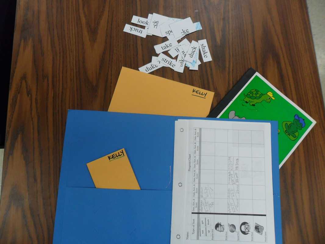 Words Their Way: Resources And Ideas – Ell Toolbox For Words Their Way Blank Sort Template