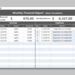 Wps Template – Free Download Writer, Presentation In Monthly Financial Report Template