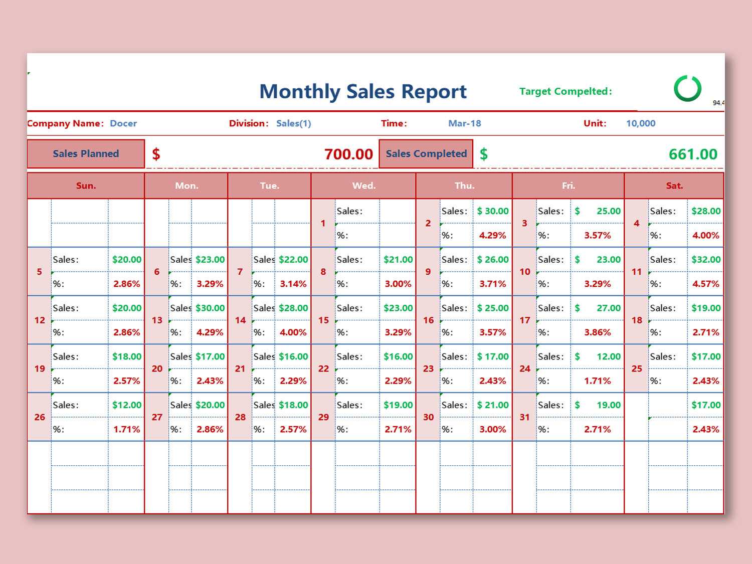 Wps Template – Free Download Writer, Presentation Intended For Excel Sales Report Template Free Download