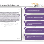 Write Online: Lab Report Writing Guide – Parts Of A Lab Report Intended For Lab Report Template Middle School