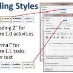 Writing Standard Operating Procedures (Writing Sop) | Bizmanualz Throughout Free Standard Operating Procedure Template Word 2010